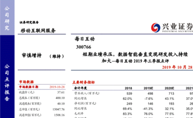 興業(yè)證券-每日互動(dòng)（300766）2019年三季報(bào)點(diǎn)評(píng) 短期業(yè)績(jī)承壓，數(shù)據(jù)智能垂直變現(xiàn)研發(fā)投入持續(xù)加大