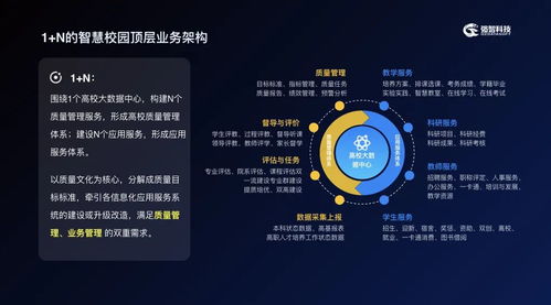 192所高校共話‘十四五’，強(qiáng)智科技智慧校園建設(shè)理念引熱議