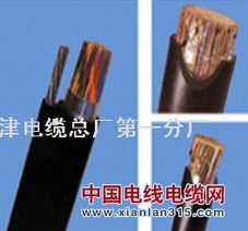 充油通信電纜HYAT與HYAT23 特性、應用與選型指南